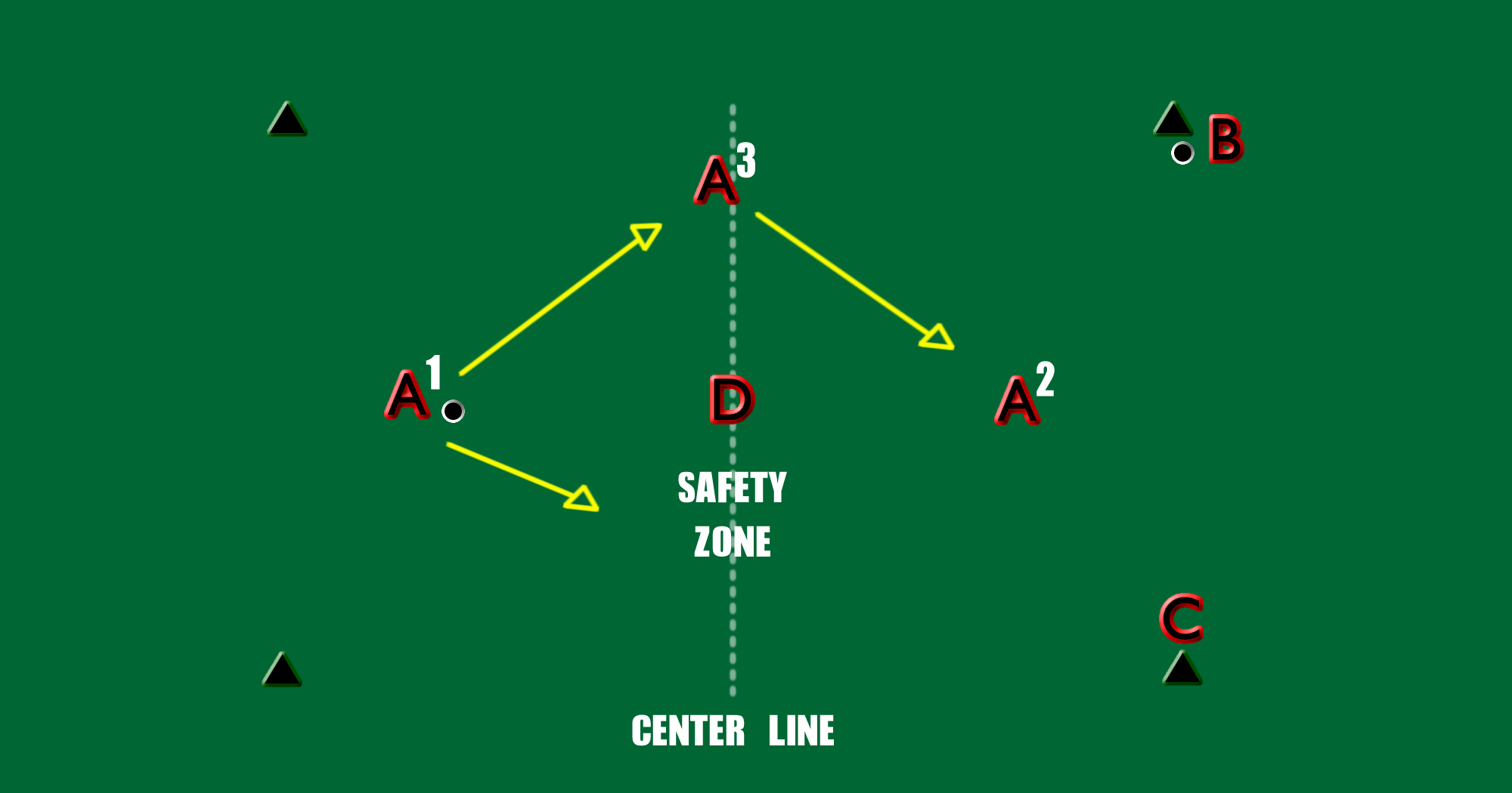 Funstix Lesson 4 Drills Field Hockey Canada