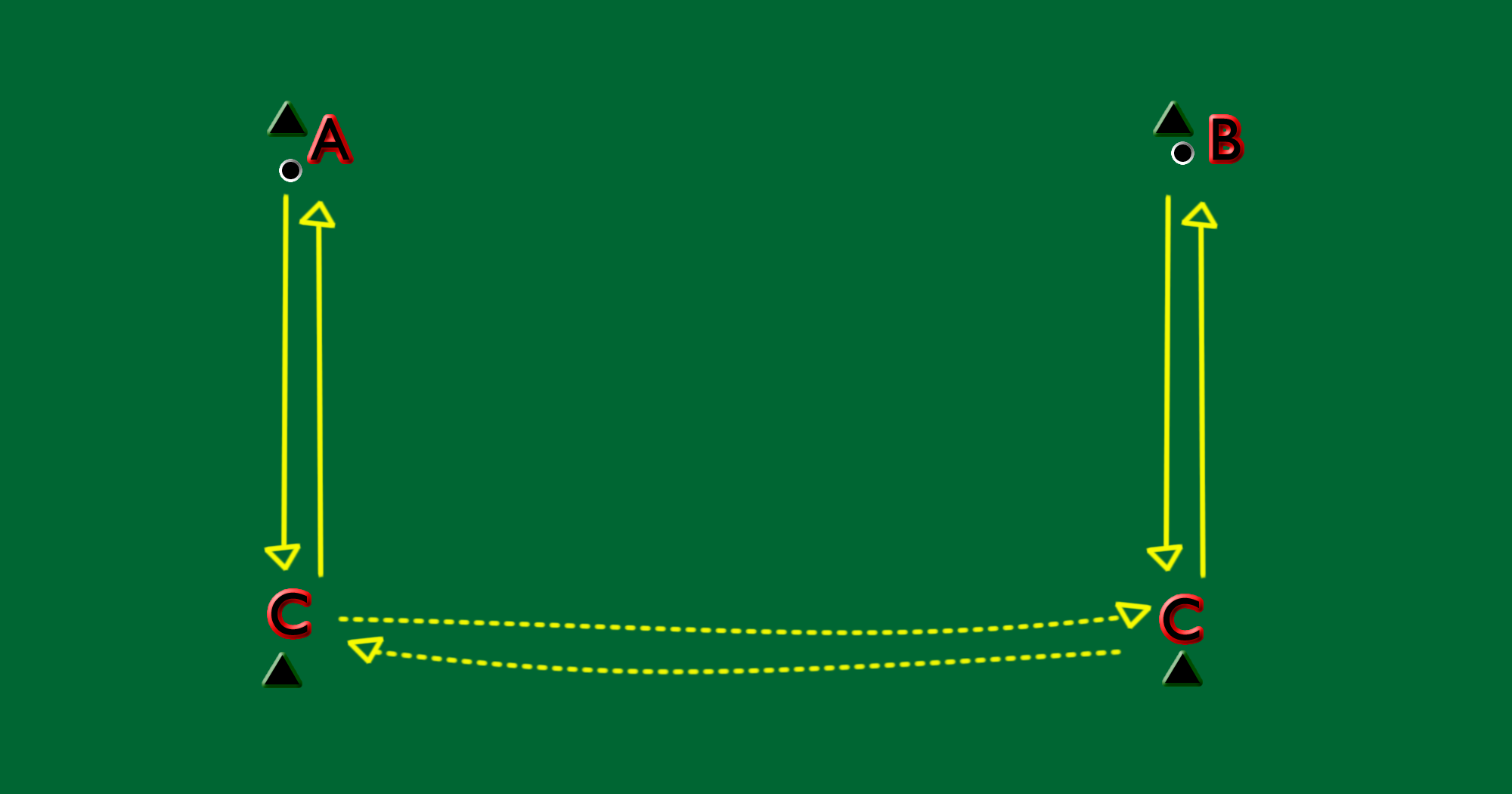 Funstix Lesson 4 Drills Field Hockey Canada